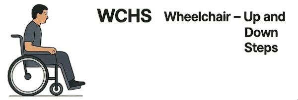 wchs